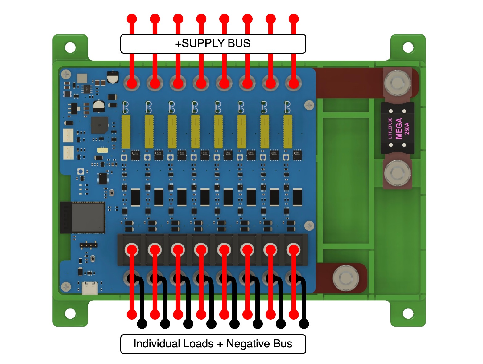 Load Connections